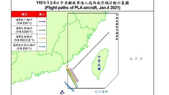 China ramps up incursions into Taiwanese airspace